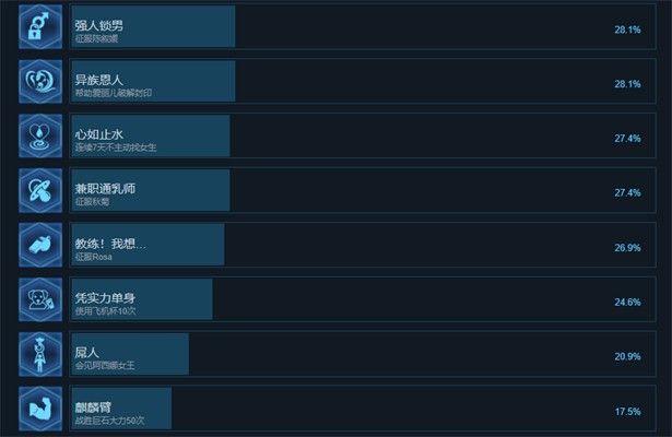 职场狂想曲安卓版