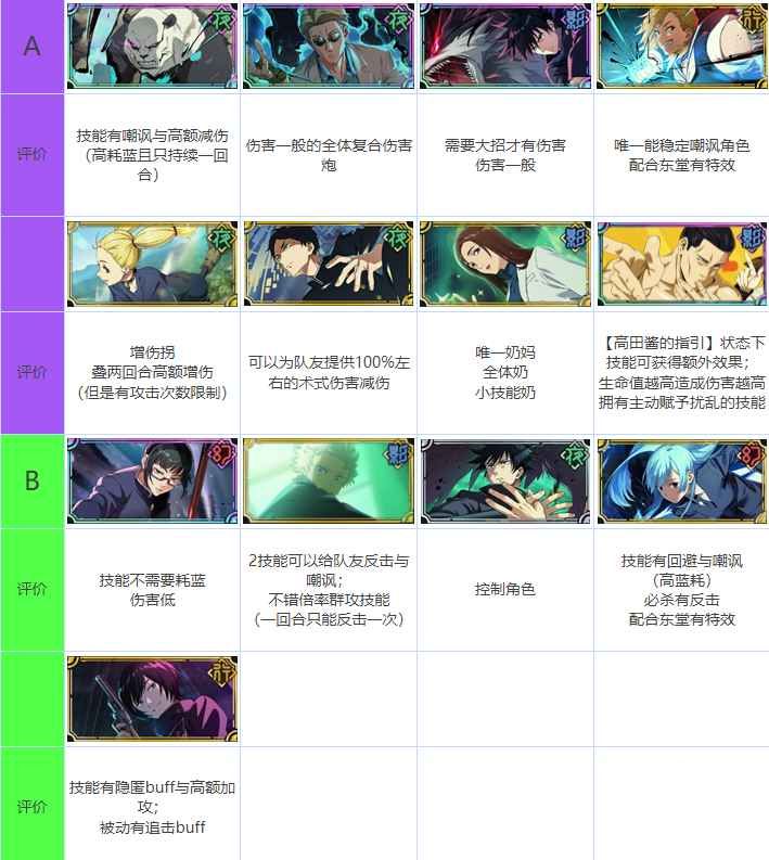 咒术回战幻影夜行日服