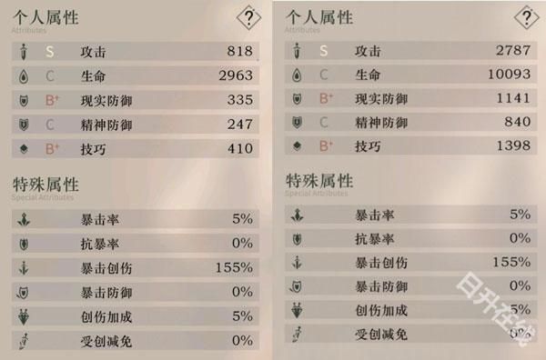 重返未来1999官服