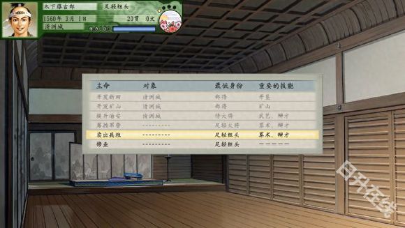 太阁立志传5汉化版