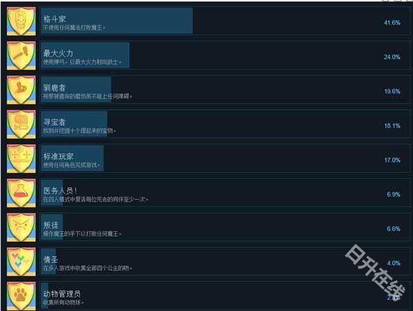 城堡破坏者中文版