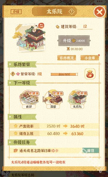 某某朝的女子乐坊