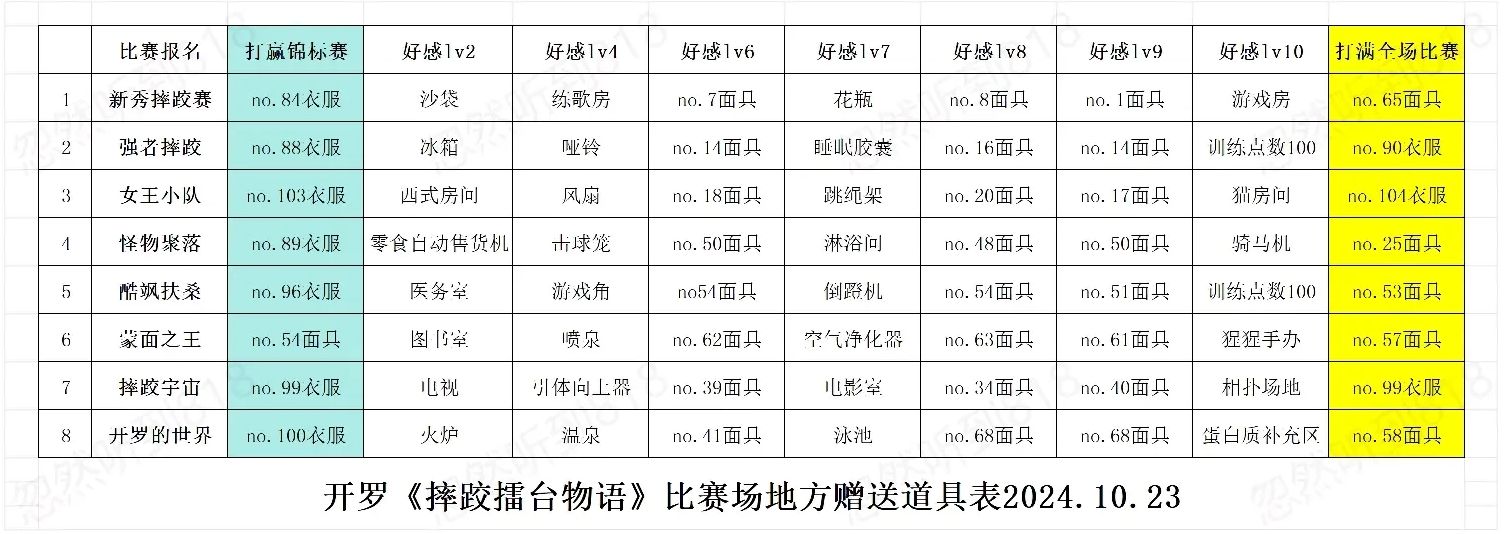 摔跤擂台物语中文版
