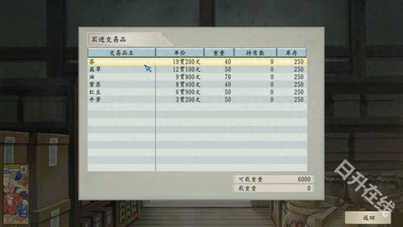 太阁立志传5汉化版