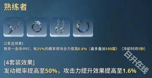 我独自升级崛起手游