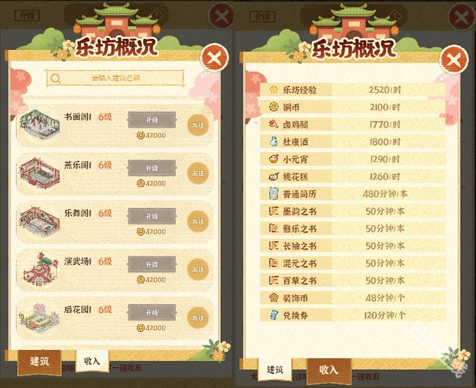 某某朝的女子乐坊