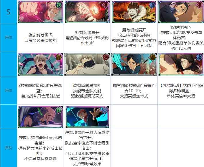 咒术回战幻影夜行日服