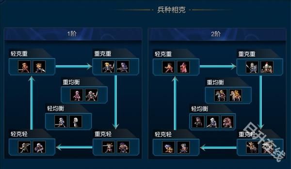 米拉奇战记国际服