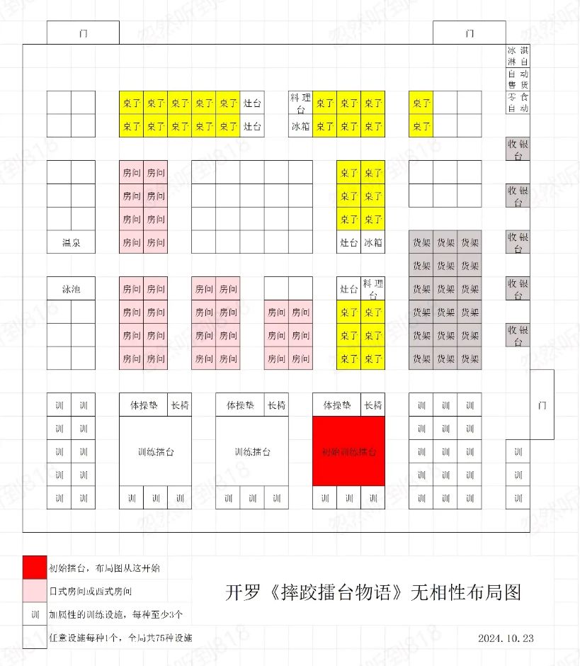 摔跤擂台物语中文版