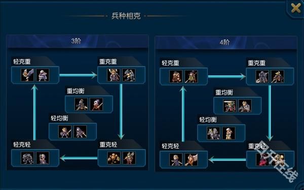 米拉奇战记国际服