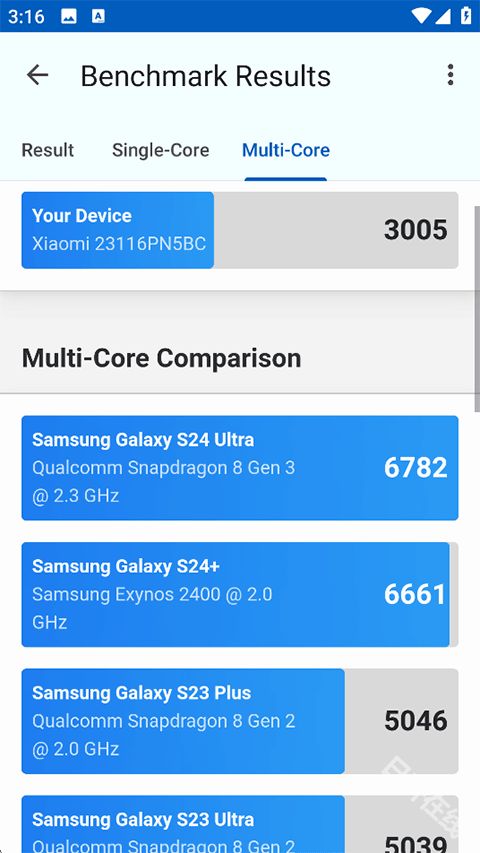 Geekbench6
