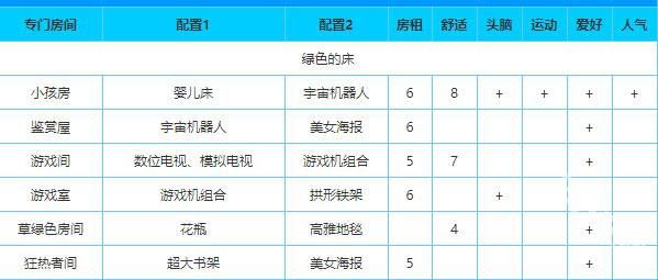 住宅梦物语官方正版