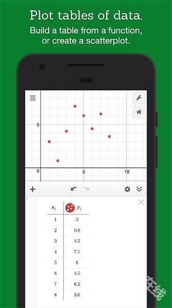 Desmos