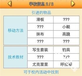 口袋学院物语3中文版