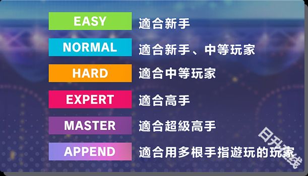 世界计划台服正版