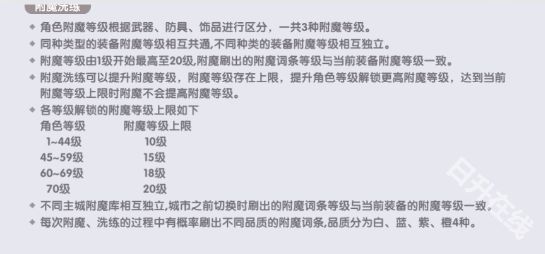 仙境传说新启航