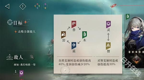 重返未来1999官服