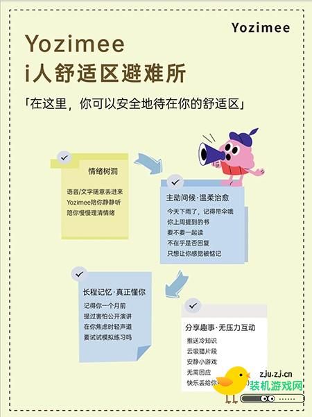 yozimee ai情绪陪伴直装版app下载-yozimee电子闺蜜软件安卓版下载