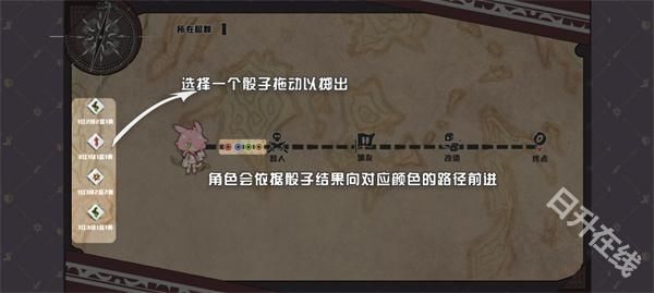 命运的小小冒险