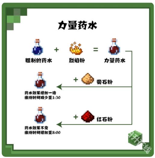 我的世界快照版