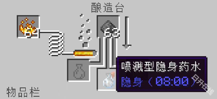 我的世界1.8.1