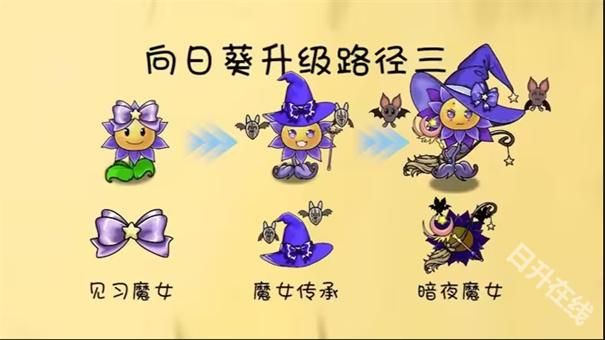 植物大战僵尸共生版手机版