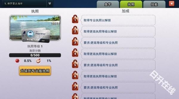 钓鱼冲突中文版