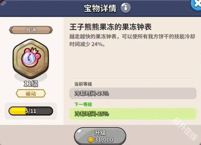 冲呀饼干人王国