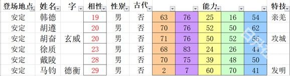 三国志11加强版