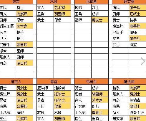 王都创世物语汉化版