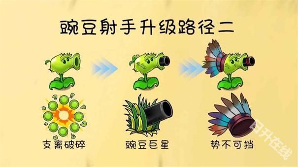 植物大战僵尸共生版手机版