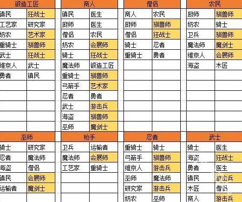 王都创世物语汉化版