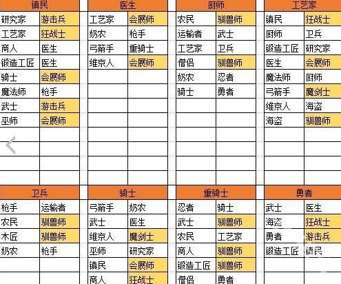 王都创世物语汉化版