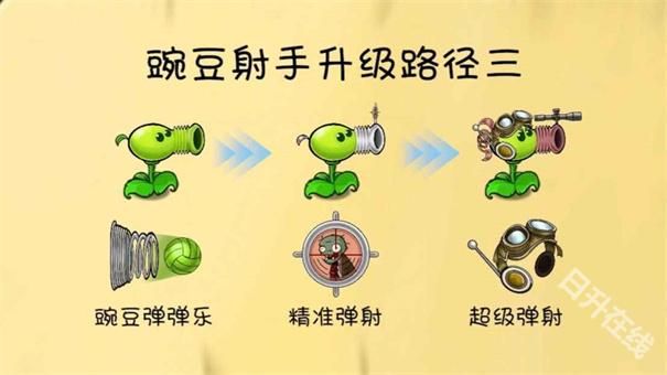 植物大战僵尸共生版手机版