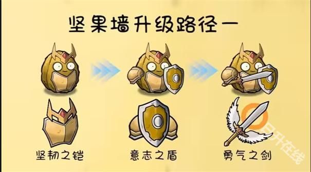 植物大战僵尸共生版手机版