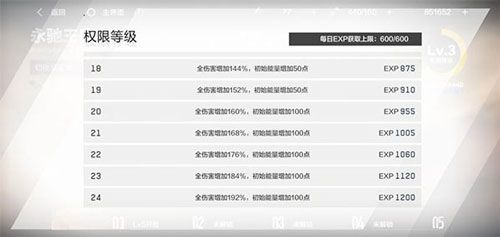 战双帕弥什官服