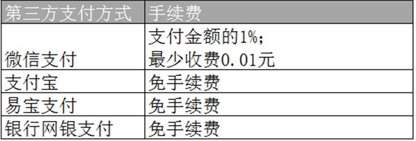 7881游戏交易平台