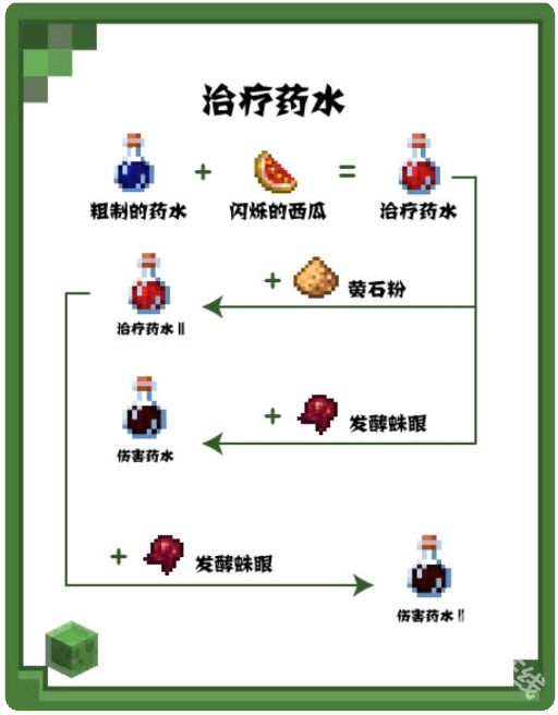 我的世界快照版