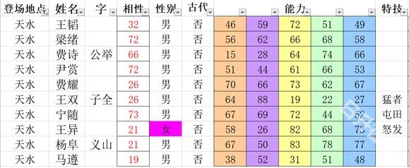 三国志11加强版