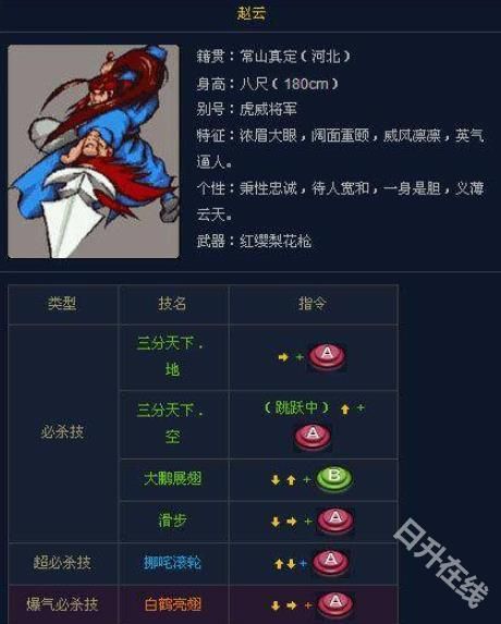 三国战纪风云再起