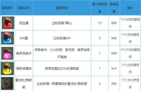 奇幻射击官方正版