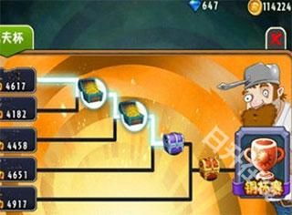 植物大战僵尸全明星正版