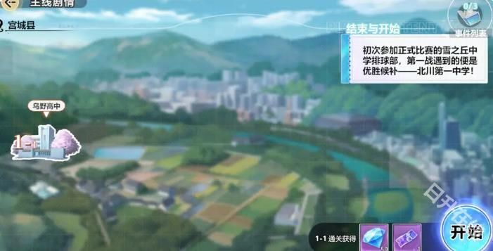 排球少年新的征程