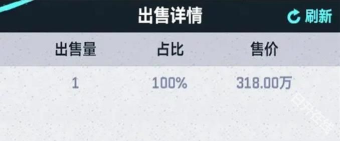 美职篮巅峰对决