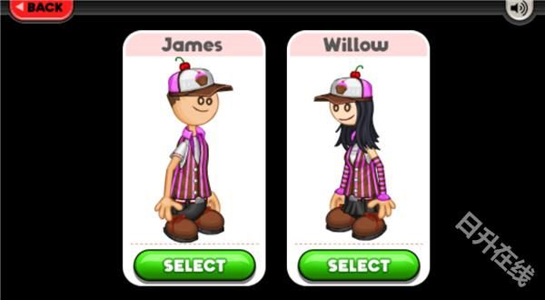 老爹纸杯蛋糕店