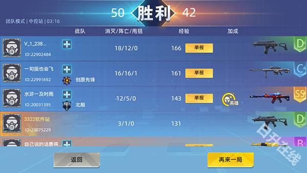 全民枪神边境王者