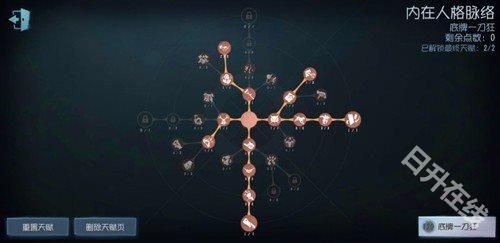 第五人格官方正版