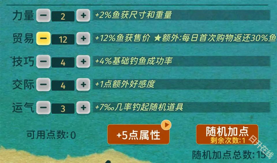 从零开始的钓鱼人生