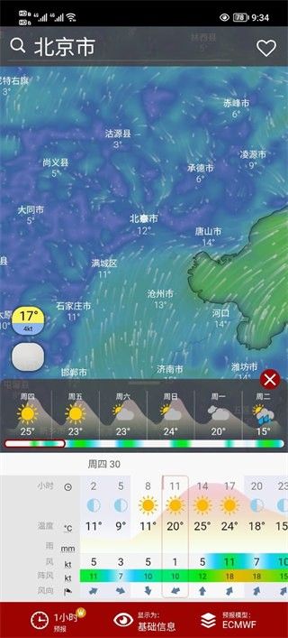 Windycom天气预报