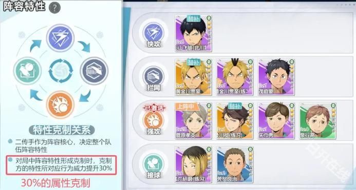 排球少年新的征程